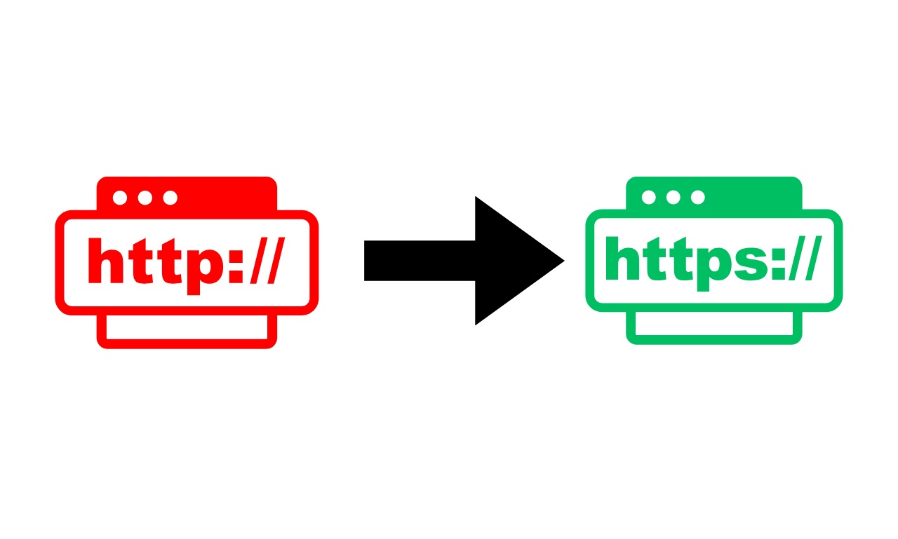 Redirect HTTPS to HTTPS in WordPress 2026