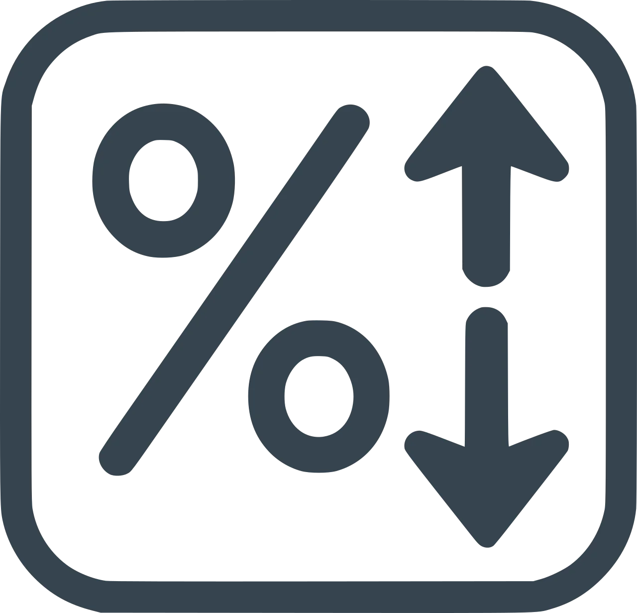 Percentage Difference Calculator